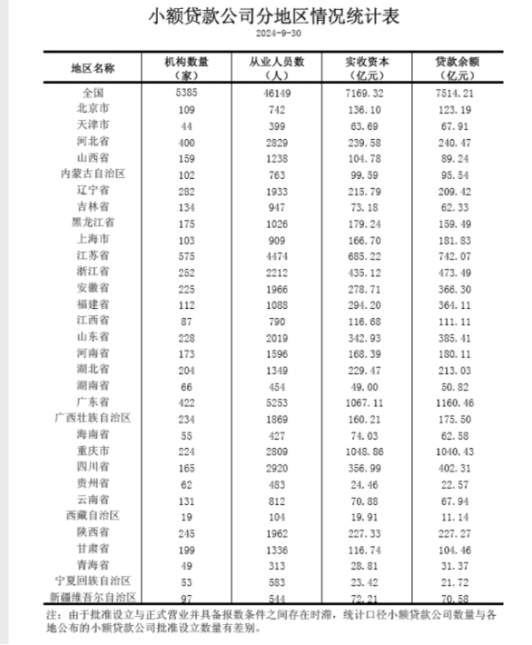 （图片来源：中国人民银行）